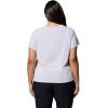 imageColumbia Womens Sun Trek Short Sleeve IiCirrus Grey Heather