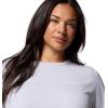 imageColumbia Womens Sun Trek Short Sleeve IiCirrus Grey Heather