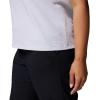 imageColumbia Womens Sun Trek Short Sleeve IiCirrus Grey Heather
