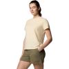 imageColumbia Womens Sun Trek Short Sleeve IiLemon Wash