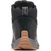 imageColumbia Mens Landroamer Explorer Waterproof Nubuck Hiking BootBlackDark Grey