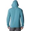 imageColumbia Mens PFG Fish Flag Ii HoodieTranquil TealMint Cay Inshore Fish