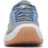 imageColumbia Mens PFG Pro Sport Boat ShoeGrey AshVivid Blue