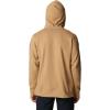imageColumbia Mens PHG Game Flag Ii HoodieSahara  Surplus Green Duck Flag