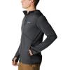 imageColumbia Mens Park View Fleece Full Zip HoodieBlack Heather