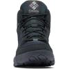 imageColumbia Mens PortlanderBlackTitanium Grey Steel