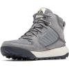 imageColumbia Mens PortlanderCity GreyBlack