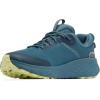 imageColumbia Mens Terrastride CRZ Hiking ShoeEverblueCrushed Blue