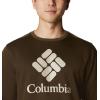 imageColumbia Mens Trek CrewOlive GreenAncient Fossil