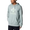 imageColumbia Mens Trek HoodieNiagaraCsc Stacked Graphic