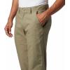 imageColumbia Mens Washed Out PantSage