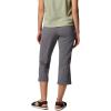 imageColumbia Womens All Seasons CapriCity Grey