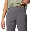 imageColumbia Womens All Seasons CapriCity Grey
