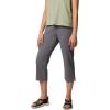 imageColumbia Womens All Seasons CapriCity Grey