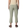 imageColumbia Womens All Seasons CapriSafari