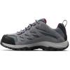 imageColumbia Womens Crestwood Waterproof Hiking ShoeGraphiteWild Iris