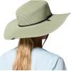 imageColumbia Womens Global Adventure Packable Hat IiiSafari