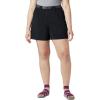 imageColumbia Womens Sandy River Cargo ShortBlack