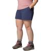 imageWomens All Seasons ShortNocturnal
