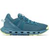 Everblue/Crushed Blue
