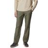 imageColumbia Mens Washed Out PantStone Green