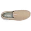 imageColumbia Mens Boatside PFG Boat ShoeAncient FossilCypress