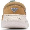 imageColumbia Mens Boatside PFG Boat ShoeBeachCrushed Blue