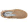 imageColumbia Mens Boatside PFG Boat ShoeBeachCrushed Blue