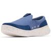 imageColumbia Mens Boatside PFG Boat ShoeBluebellLemon Wash