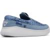 imageColumbia Mens Boatside PFG Boat ShoeMountainCollegiate Navy