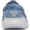 imageColumbia Mens Boatside PFG Boat ShoeMountainCollegiate Navy