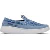 imageColumbia Mens Boatside PFG Boat ShoeMountainCollegiate Navy