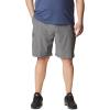 imageColumbia Mens Eaglecrest ShortCity Grey