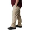 imageColumbia Mens Flex ROC PantFossil