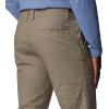 imageColumbia Mens Flex ROC PantSage