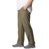 imageColumbia Mens Flex ROC PantStone Green