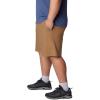 imageColumbia Mens Flex ROC Utility ShortDelta