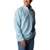 imageColumbia Mens Hart Mountain II HalfZip Pullover SweaterSky Blue Heather