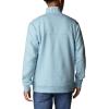 imageColumbia Mens Hart Mountain II HalfZip Pullover SweaterSky Blue Heather