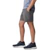 imageColumbia Mens Hike Brief ShortCity Grey