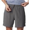 imageColumbia Mens Hike Brief ShortCity Grey