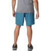 imageColumbia Mens Hike Brief ShortCloudburst