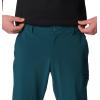 imageColumbia Mens Narrows Pointe PantNight Wave