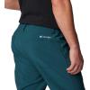 imageColumbia Mens Narrows Pointe PantNight Wave
