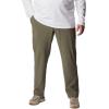imageColumbia Mens Narrows Pointe PantStone Green