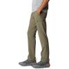 imageColumbia Mens Narrows Pointe PantStone Green