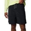 imageColumbia Mens PFG Backcast IV Water ShortBlack
