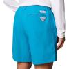 imageColumbia Mens PFG Backcast IV Water ShortBlue Echo
