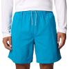 imageColumbia Mens PFG Backcast IV Water ShortBlue Echo