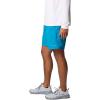 imageColumbia Mens PFG Backcast IV Water ShortBlue Echo